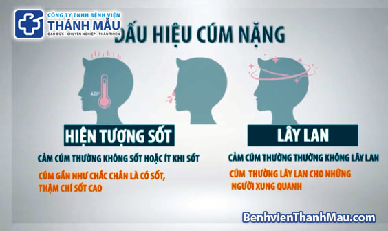 phân biệt cảm cúm cảm lạnh và bệnh cúm