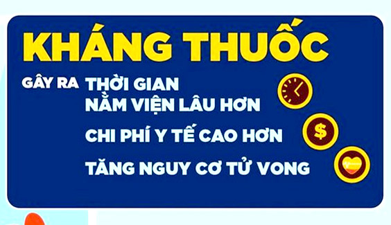 vi khuan khang khang sinh tai viet nam o muc nghiem trong