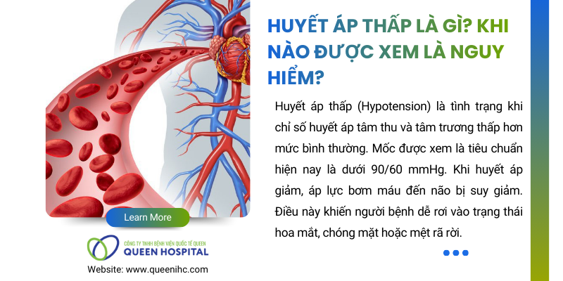 huyết áp thấp
