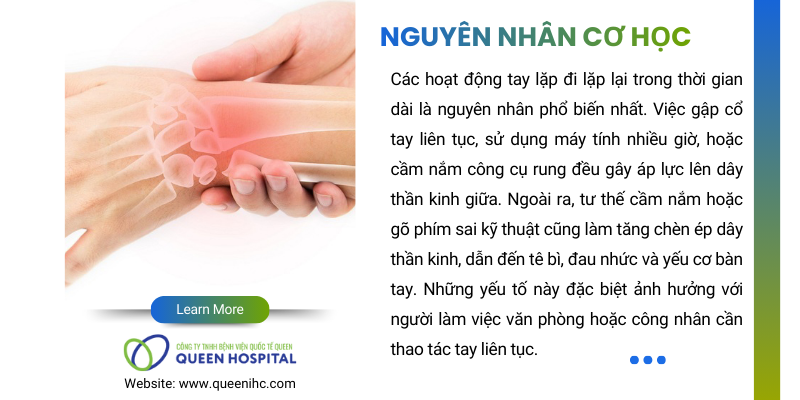 nguyên nhân hội chứng ống cổ tay