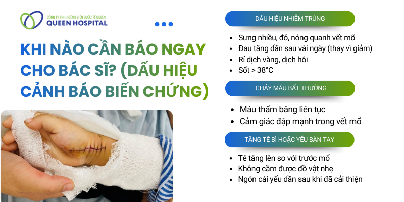 Mổ Hội Chứng Ống Cổ Tay Bao Lâu Lành